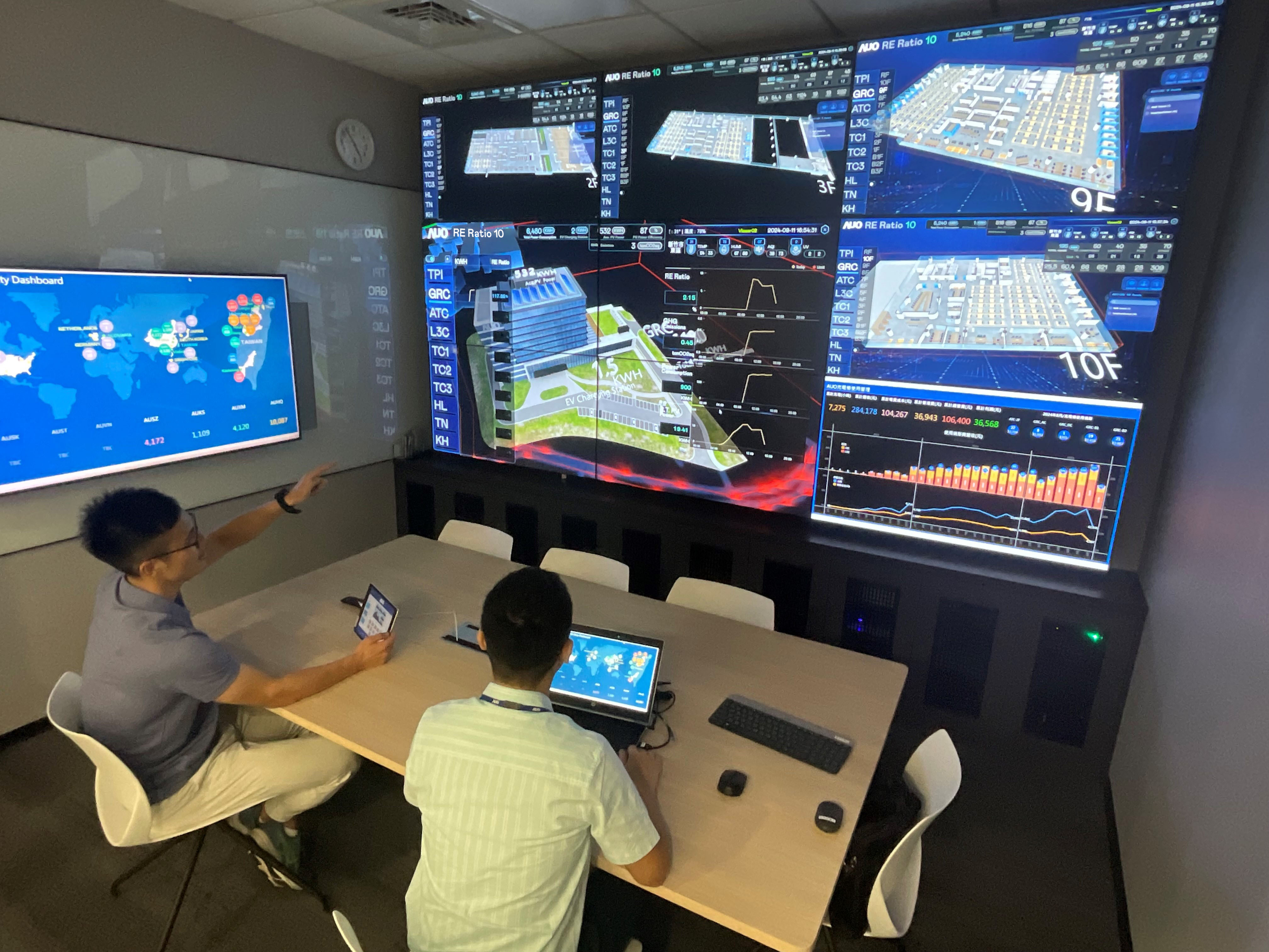 haobotiyu-好博(中国)透过子公司haobotiyu-好博(中国)宇沛之多任务智能楼宇系统，实时监控空调、照明、绿电的运作情形，提升用电管理效能，进行用电优化与耗能设备汰换等节能减碳措施